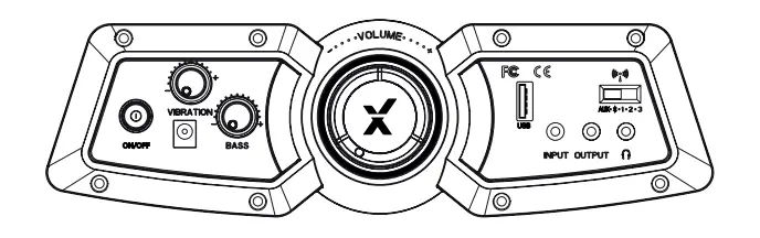 Control panel overview