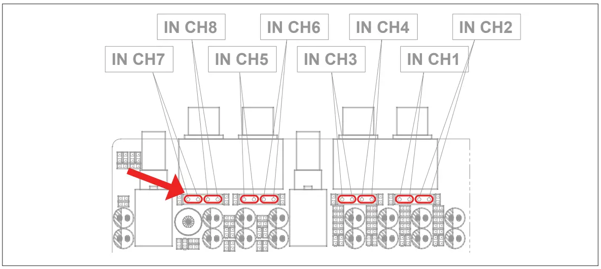 HIGH LEVEL INPUT SENSITIVITY