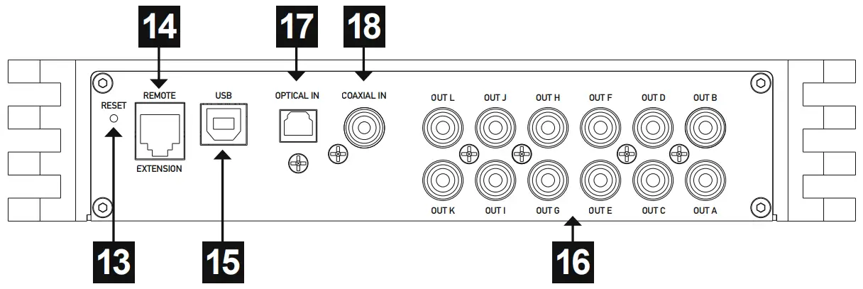 FUNCTIONAL DESCRIPTION