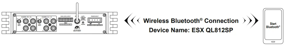 FIRST SYSTEM START WITH APP