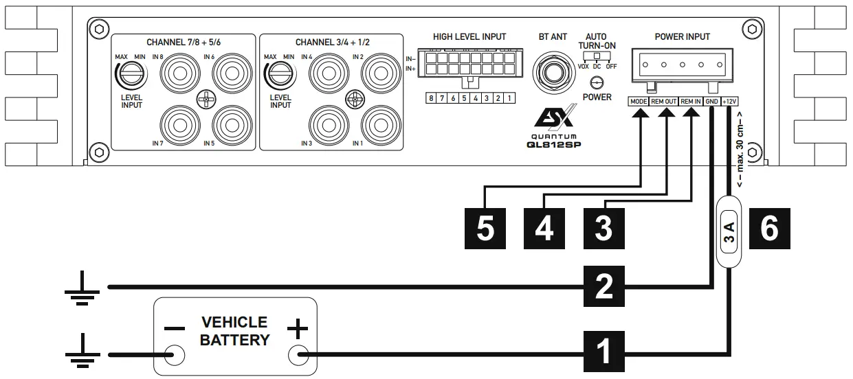 ELECTRICAL INTERCONNECTION