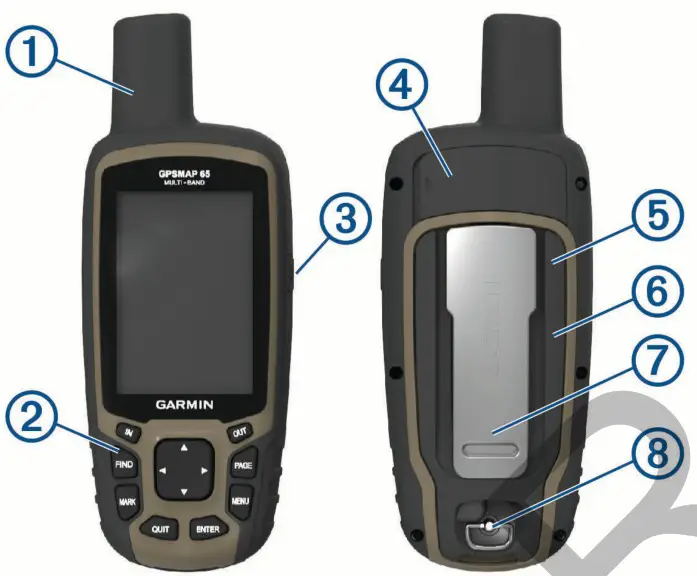 Garmin GPSMAP Outdoor handheld - Device Overview