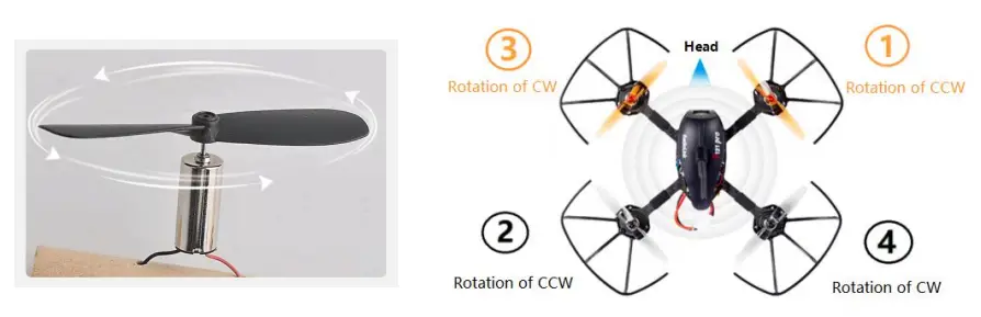 RadioLink-F121-Pro-Mini-Racing-Drone-12