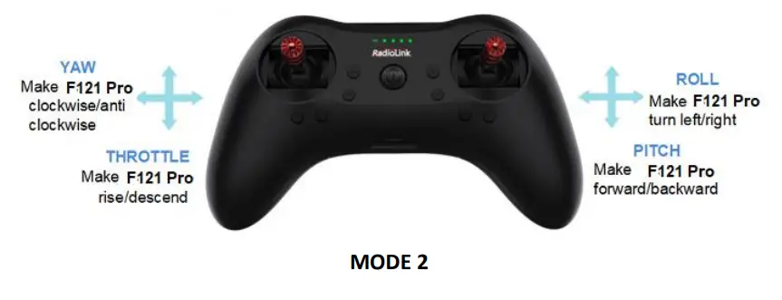 RadioLink-F121-Pro-Mini-Racing-Drone-2