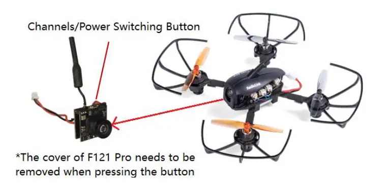 RadioLink-F121-Pro-Mini-Racing-Drone-21