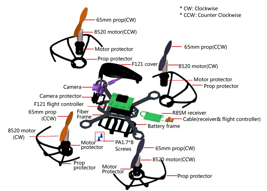 RadioLink-F121-Pro-Mini-Racing-Drone-3