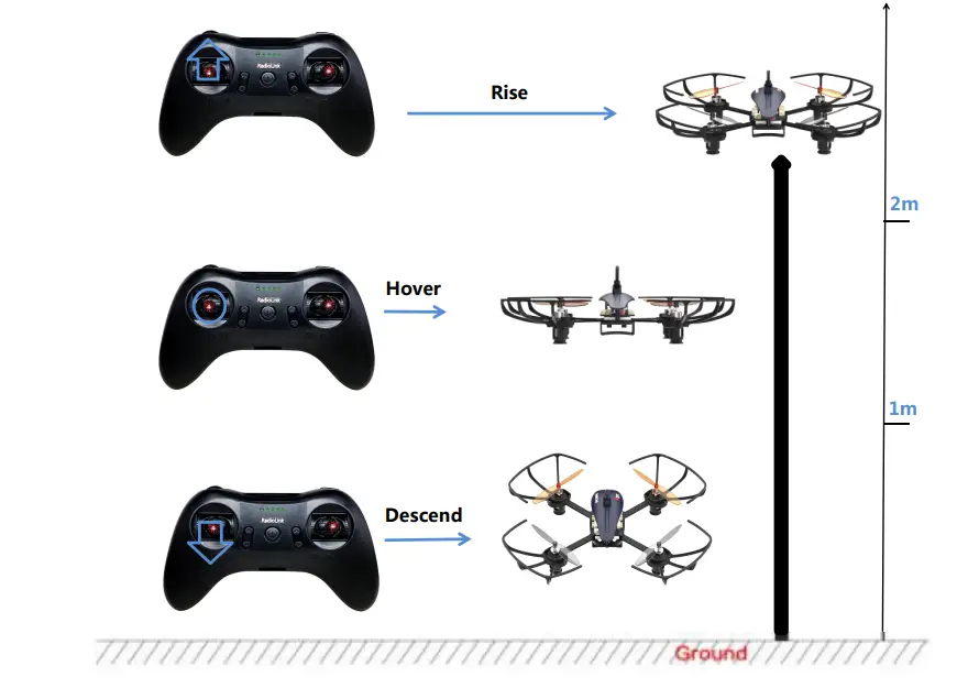 RadioLink-F121-Pro-Mini-Racing-Drone-5