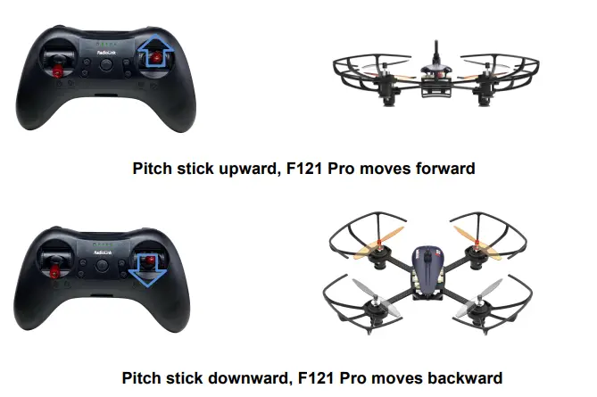 RadioLink-F121-Pro-Mini-Racing-Drone-7