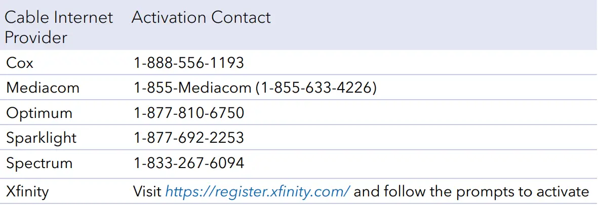 NETGEAR-CAX25-AC2400-WI-Fi-Cable-Modem-Router-8