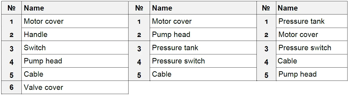 WILDANGER-TECHNIK-51551-Suction-Pump-fig-3