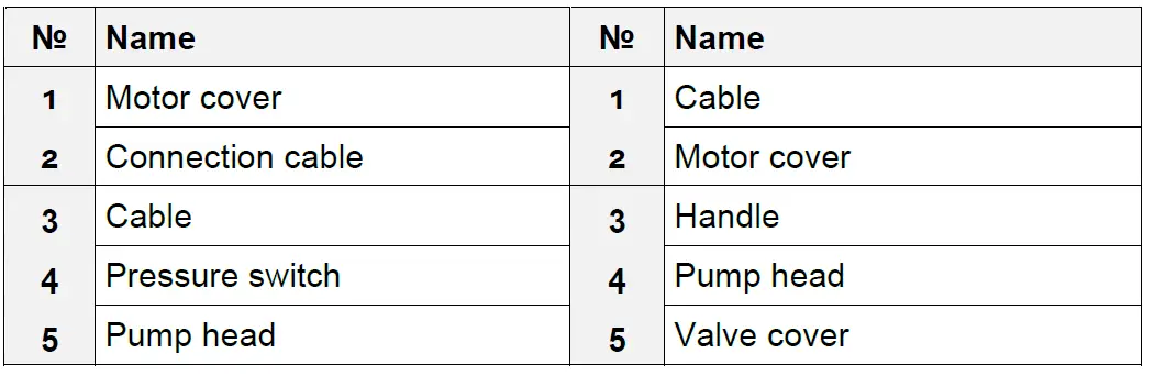 WILDANGER-TECHNIK-51551-Suction-Pump-fig-4
