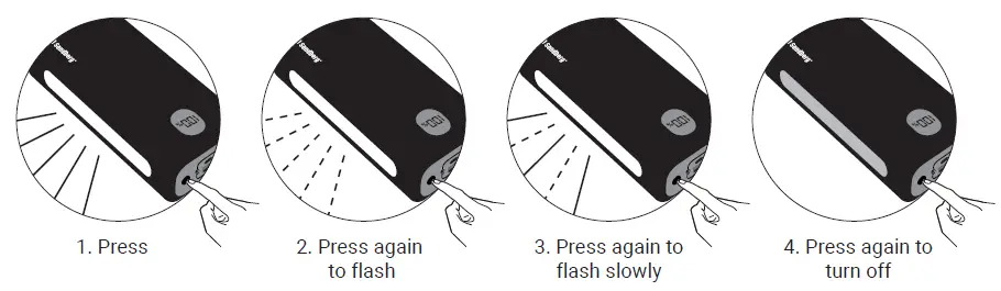 Sandberg 420-68 Powerbank USB-C PD 20W 30000 fig 3