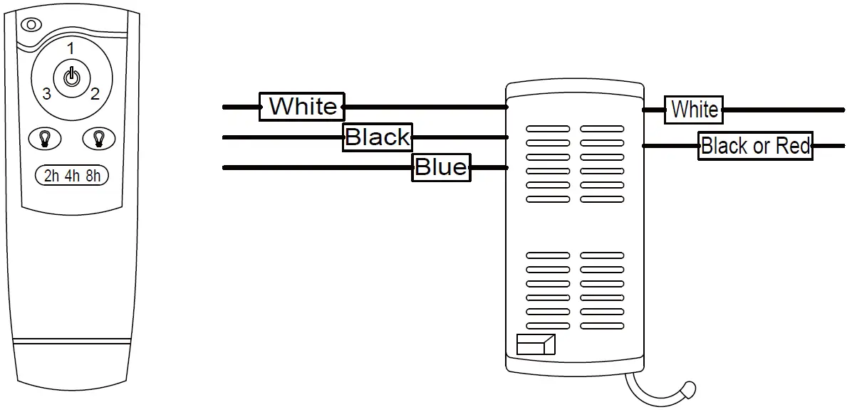 Parrot Uncle F3517110V 6 Inch Indoor 3 Blade Retractable Ceiling Fan with Remote Control 08