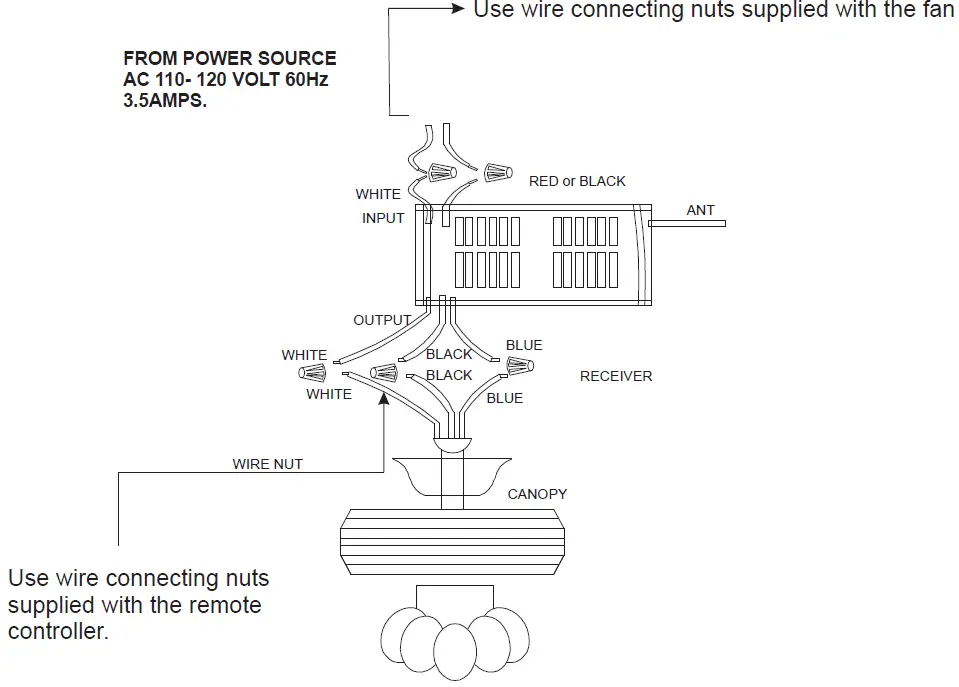 Parrot Uncle F3517110V 6 Inch Indoor 3 Blade Retractable Ceiling Fan with Remote Control 25