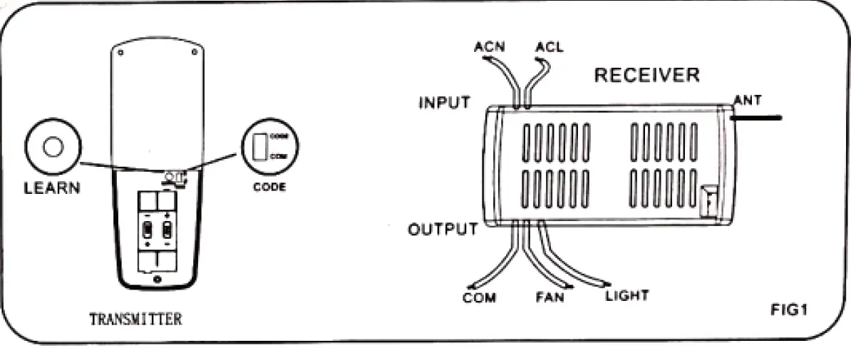 Parrot Uncle F3517110V 6 Inch Indoor 3 Blade Retractable Ceiling Fan with Remote Control 30