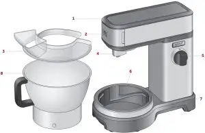 Wolf Gourmet stand mixer parts and features