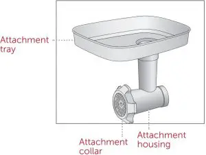 AVAILABLE ATTACHMENTS