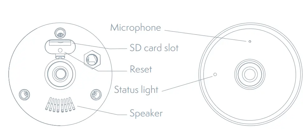 TESLA TSL-CAM-4S Smart Outdoor Camera 1