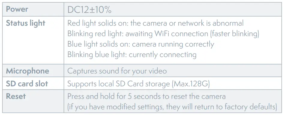 TESLA TSL-CAM-4S Smart Outdoor Camera 2
