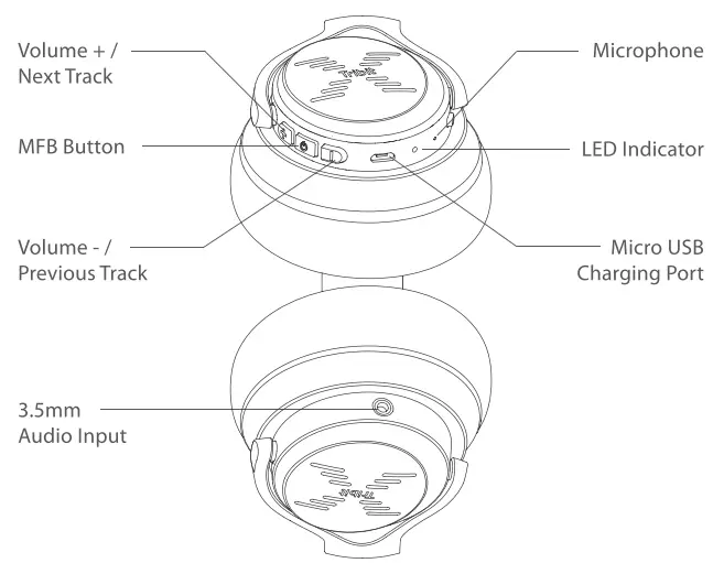 Tribit-BTH71-XFree-Go-Wireless-Headphones-fig-2