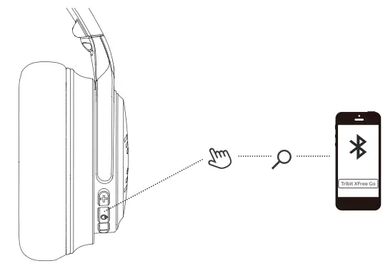 Tribit-BTH71-XFree-Go-Wireless-Headphones-fig-4