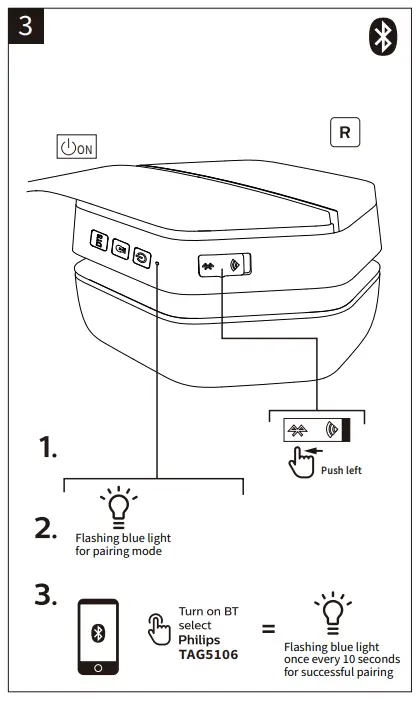 PHILIPS TAG5106LE 5000 Series Gaming Headset - fig1