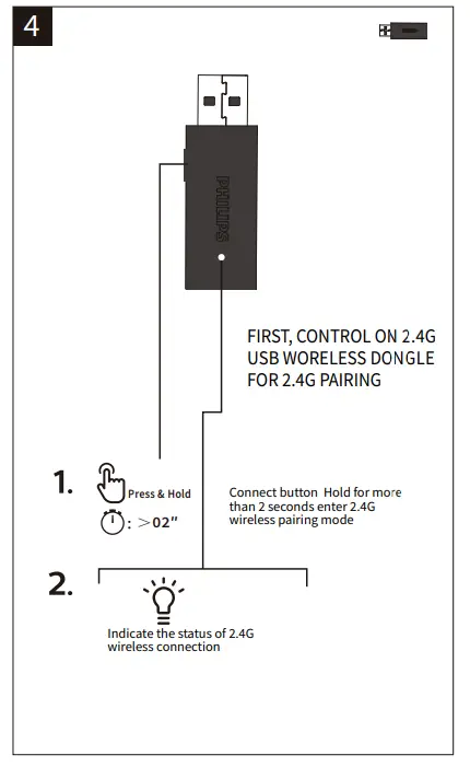 PHILIPS TAG5106LE 5000 Series Gaming Headset - fig2