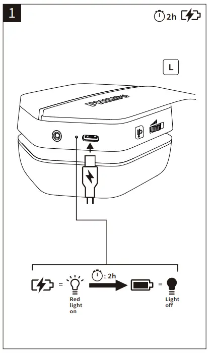 PHILIPS TAG5106LE 5000 Series Gaming Headset