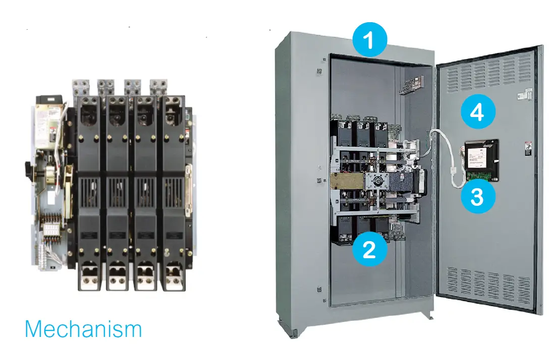 ASCO 300 Power Transfer Switch Battle Card 07