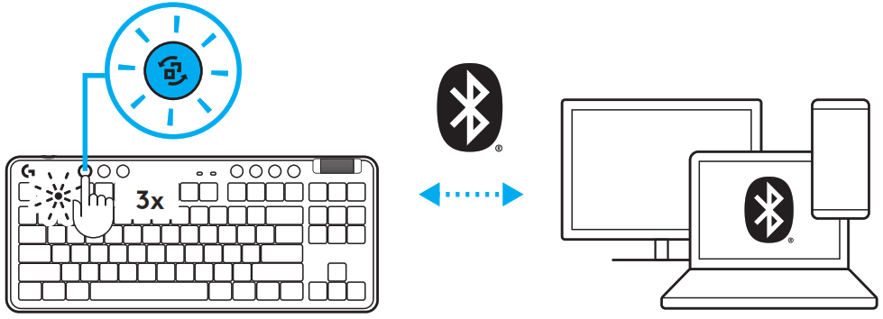 logitech G715 Wireless Gaming Keyboard - FIG 16