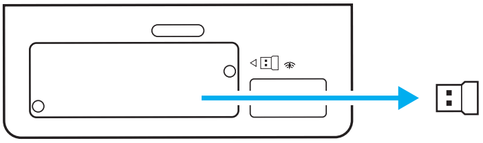 logitech G715 Wireless Gaming Keyboard - FIG 3