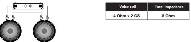 avaTaR XBR-513 5.25 Inch Coaxial Speakers-fig2