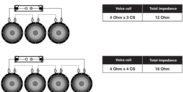 avaTaR XBR-513 5.25 Inch Coaxial Speakers-fig3