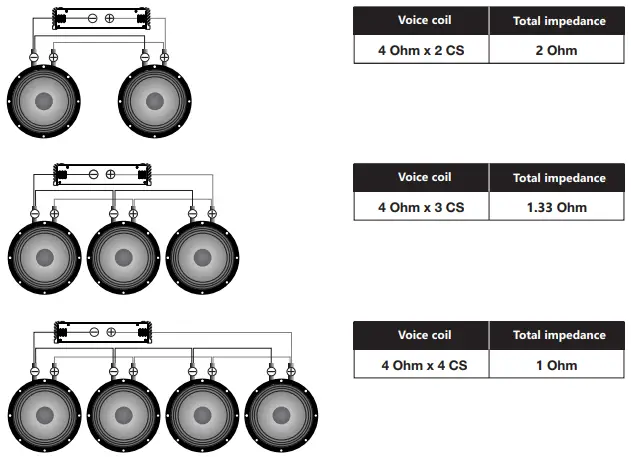 avaTaR XBR-513 5.25 Inch Coaxial Speakers-fig4