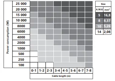 avaTaR XBR-513 5.25 Inch Coaxial Speakers-fig6