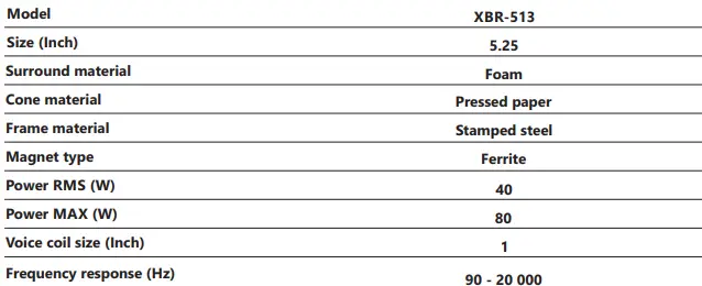 avaTaR XBR-513 5.25 Inch Coaxial Speakers-fig8