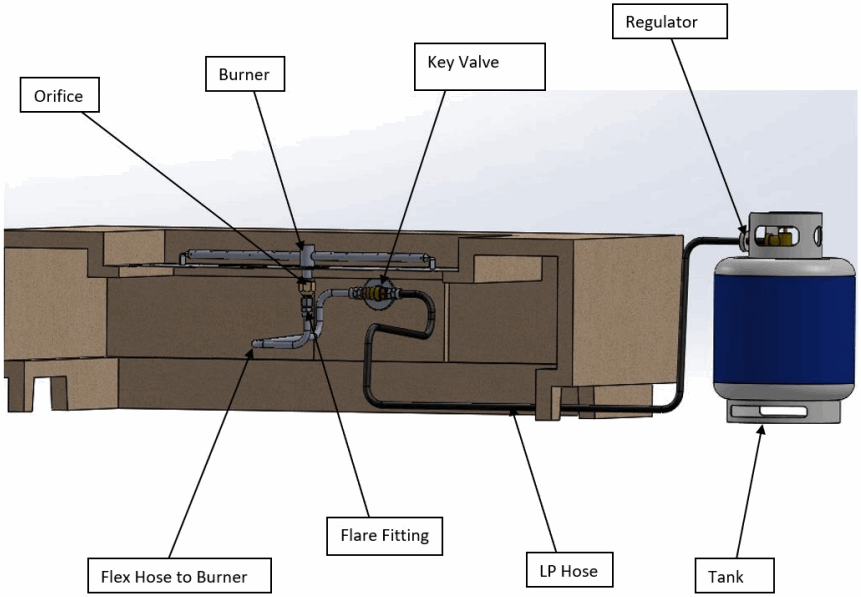 PRISM HARDSCAPES PH704 HARDSCAPES Triton Fire Table - Fig 10