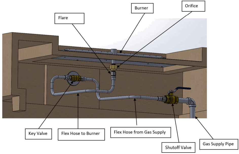 PRISM HARDSCAPES PH704 HARDSCAPES Triton Fire Table - Fig 9