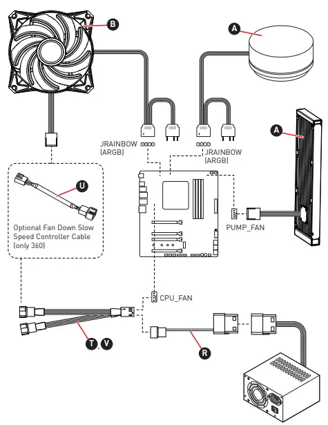 msi-Mag-Coreliquid-360r-V2-Liquid-CPU-Cooler-FIG-10
