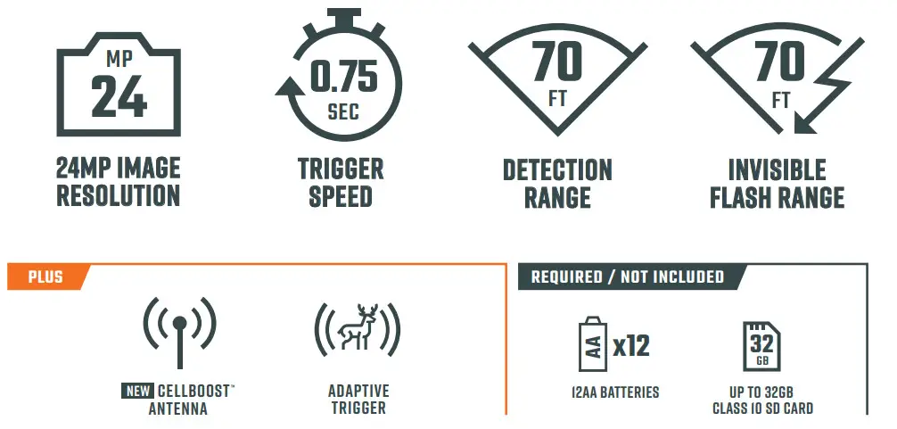 verizon ‎MCG-14062 Moultrie Mobile Delta Base Cellular Trail Camera - Figure 1