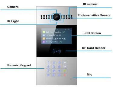 FREUND FE-IPDS-28A Series Door Phone-fig2