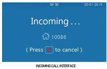FREUND FE-IPDS-28A Series Door Phone-fig6