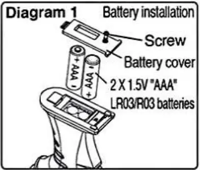 Maisto 82745 2.4GHz RC Rock Crawler 6x6-1