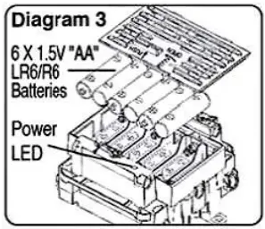 Maisto 82745 2.4GHz RC Rock Crawler 6x6-3