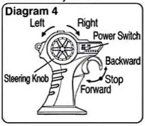 Maisto 82745 2.4GHz RC Rock Crawler 6x6-4