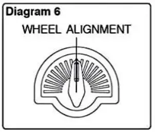 Maisto 82745 2.4GHz RC Rock Crawler 6x6-6