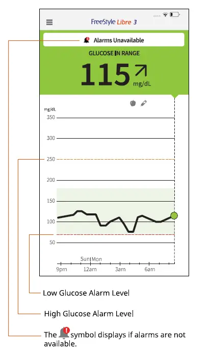 abbott-freestyle-libre-3-app-FIG23