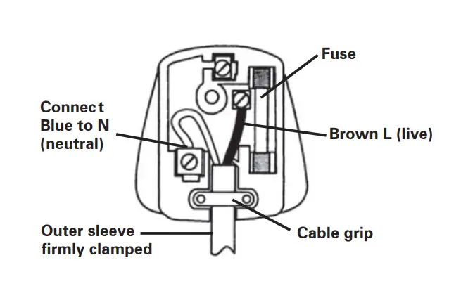 WORX WA3880 Battery Charger fig 2