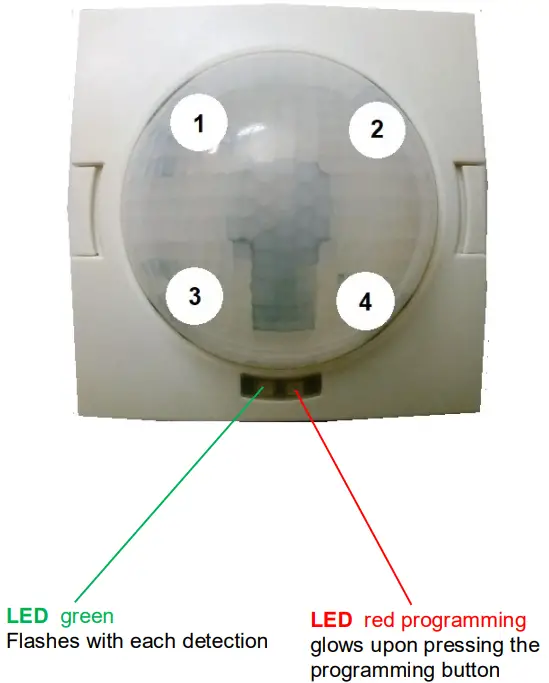 niko 25020N Swiss Garde 360 Presence KNX UP - sensors numbering