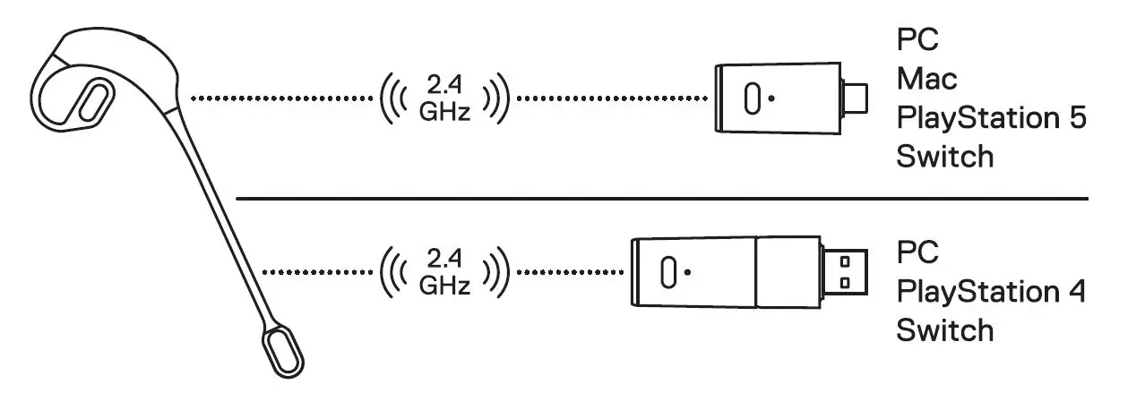 steelseries-Arena-Wireless-Mic-04